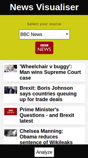 Mobile view of news visualiser app